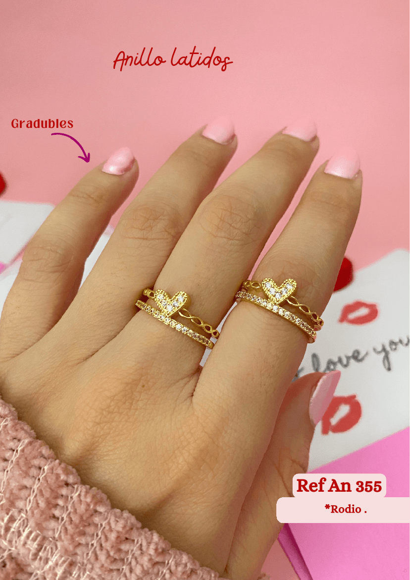 Anillo latidos